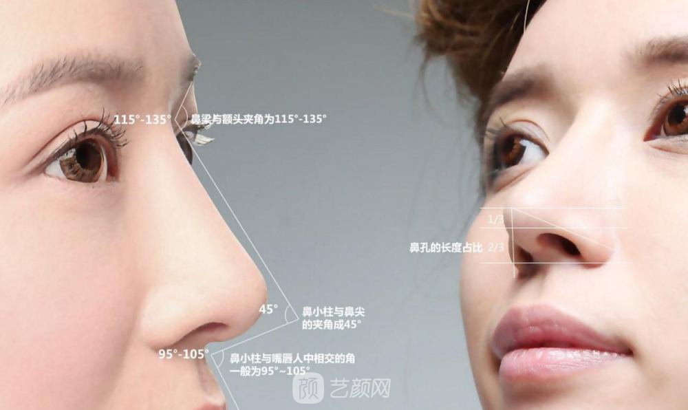 北京韓式肋骨隆鼻手術(shù)多少錢