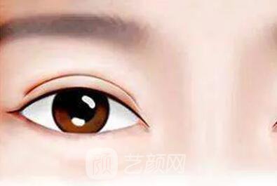 俗話說：三分整形，七分養(yǎng)護!關(guān)于術(shù)后養(yǎng)護，你做到幾分