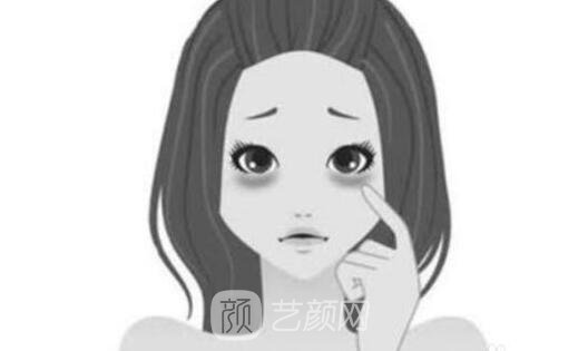 洛陽做眼袋哪里好，費用如何